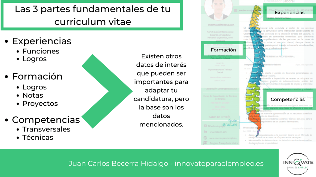¿Como poner COMPETENCIAS y HABILIDADES en tu CV?➕Ejemplos