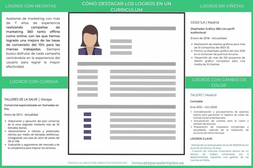 logros-en-el-curriculum